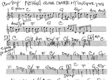 Nothing Gonna Change My Love For You sheet