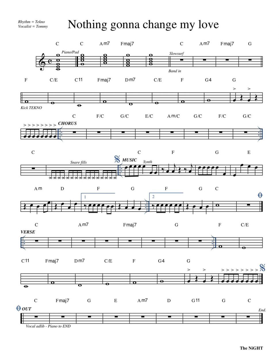 Nothing Gonna Change My Love sheet