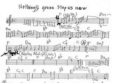 Nothing's Gonna Stop Us Now sheet