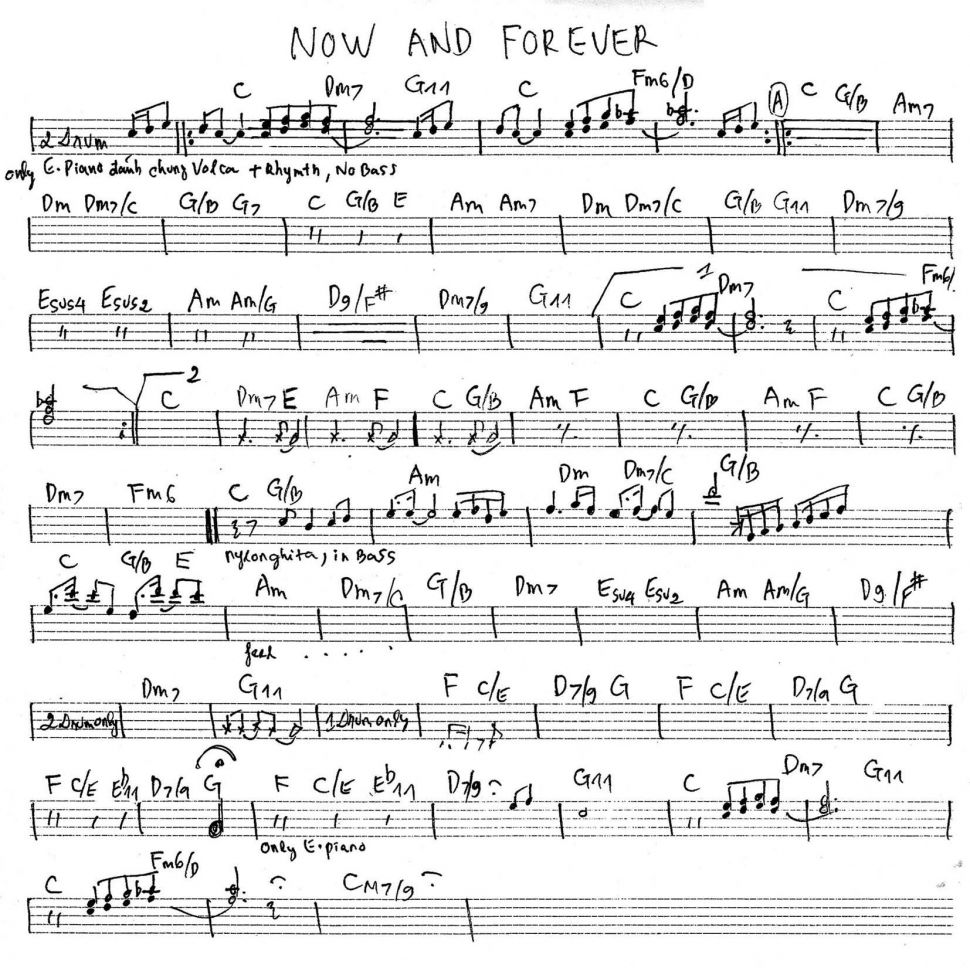 Now And Forever sheet