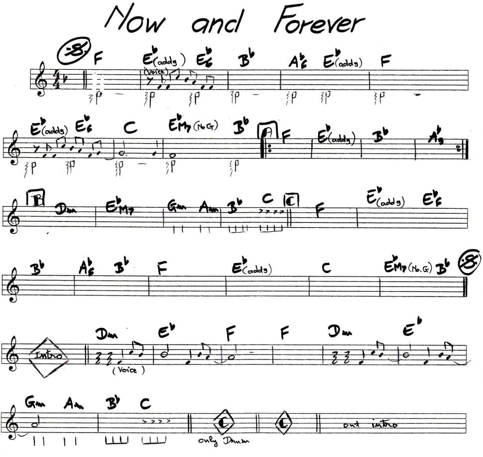 Now And Forever sheet
