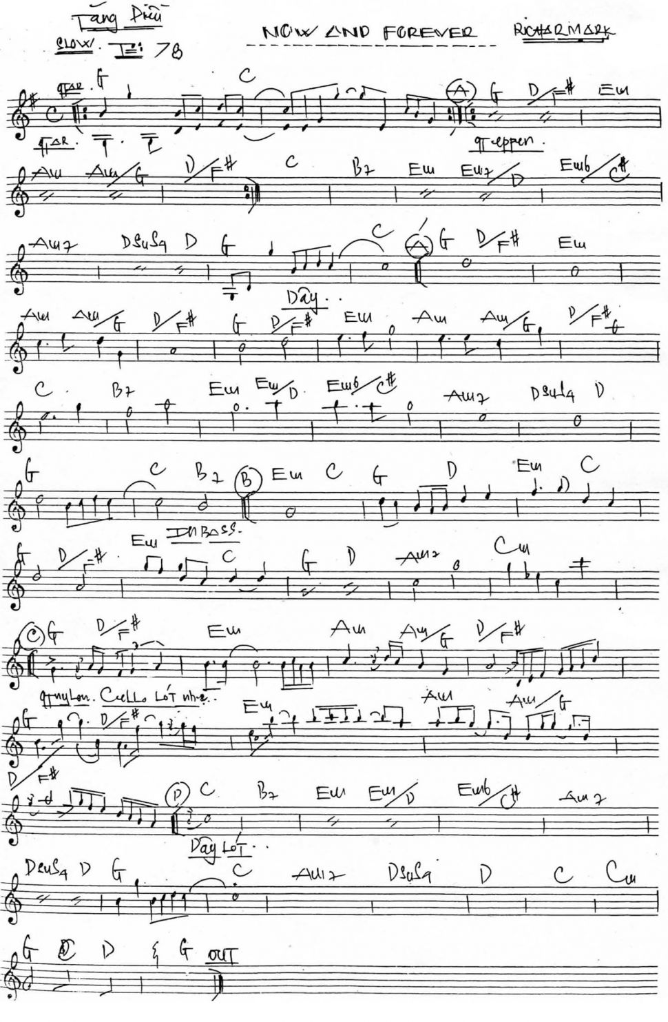 Now And Forever sheet