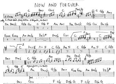 Now And Forever sheet