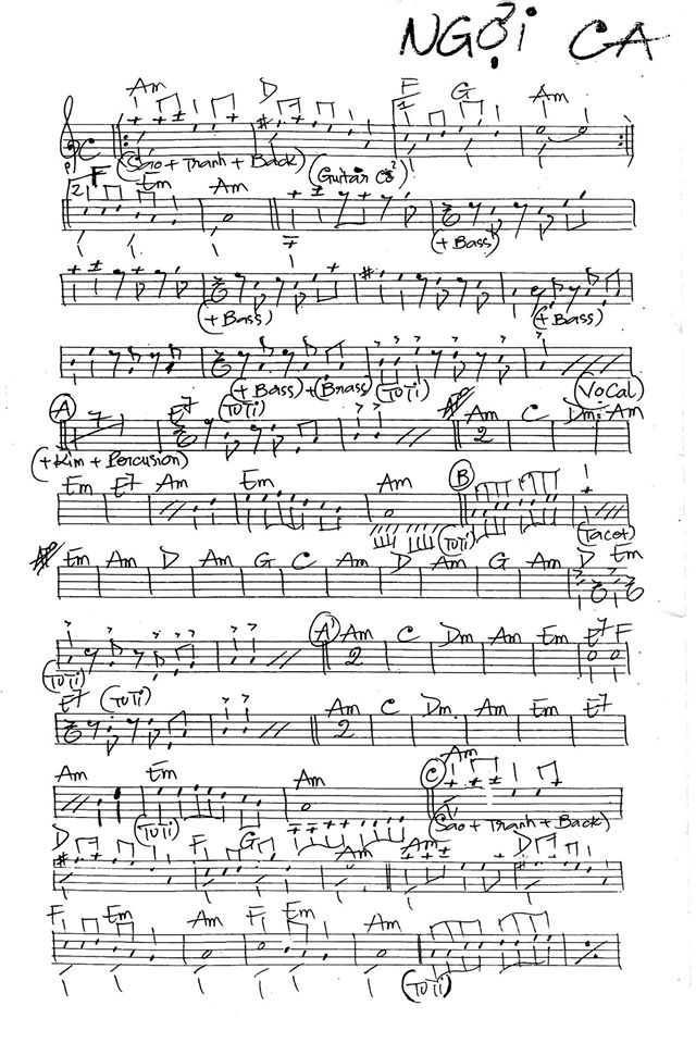 Ngợi Ca Quê Hương Em Sheet Nhạc