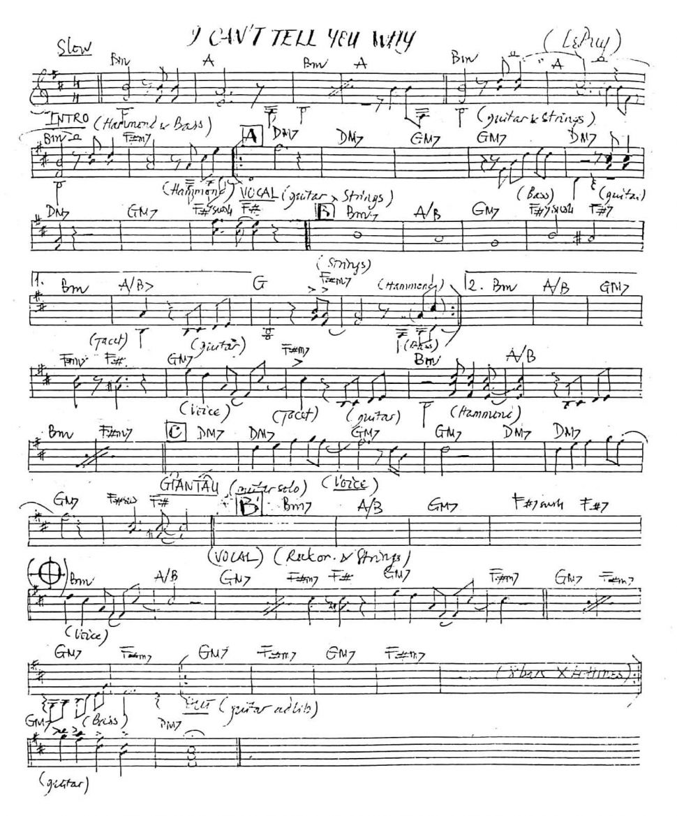 I Can't Tell You Why sheet