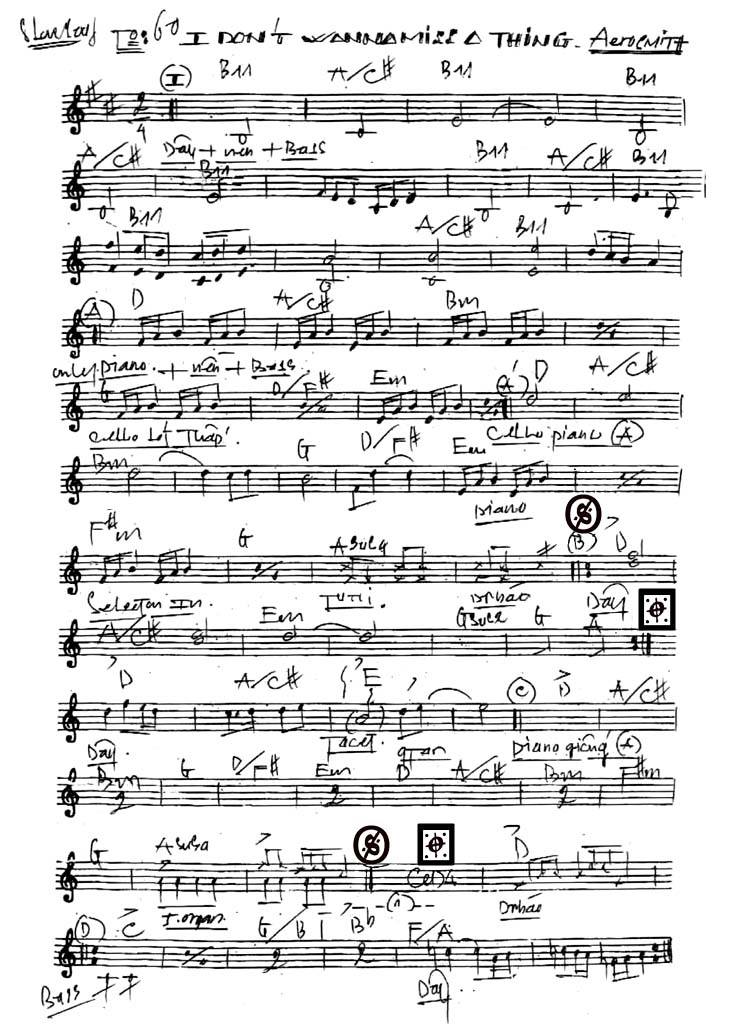 I Don't Wanna Miss A Thing sheet