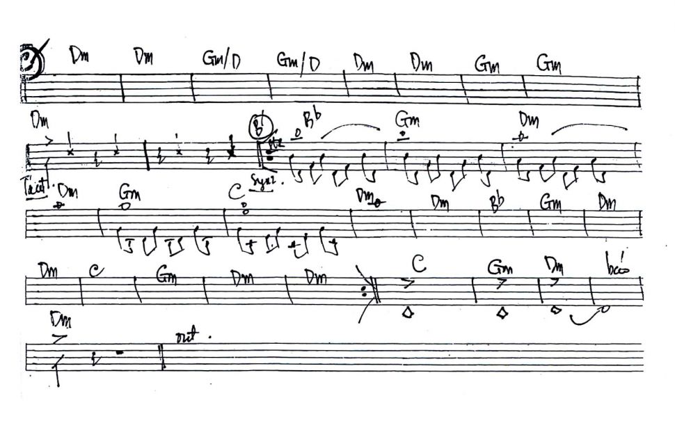 I Still Believe sheet