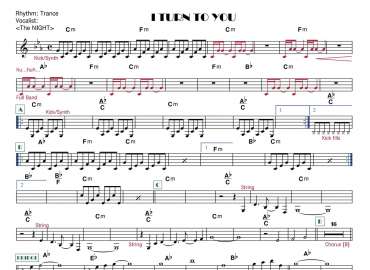 I Turn To You sheet