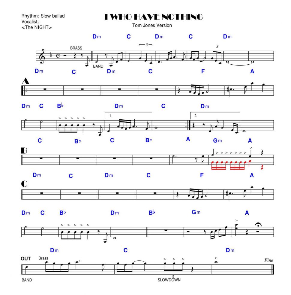 I Who Have Nothing sheet