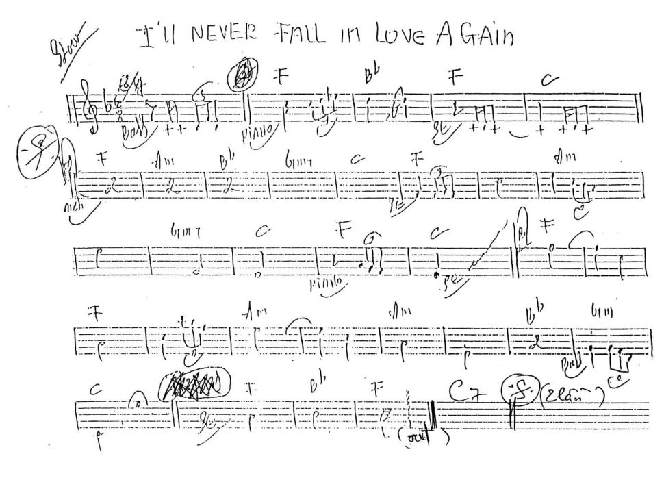 I'll Never Fall In Love Again sheet