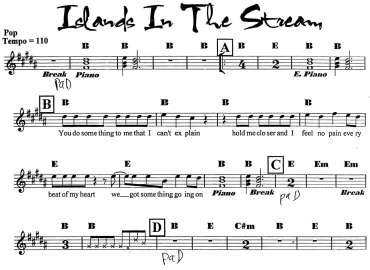 Islands In The Stream sheet