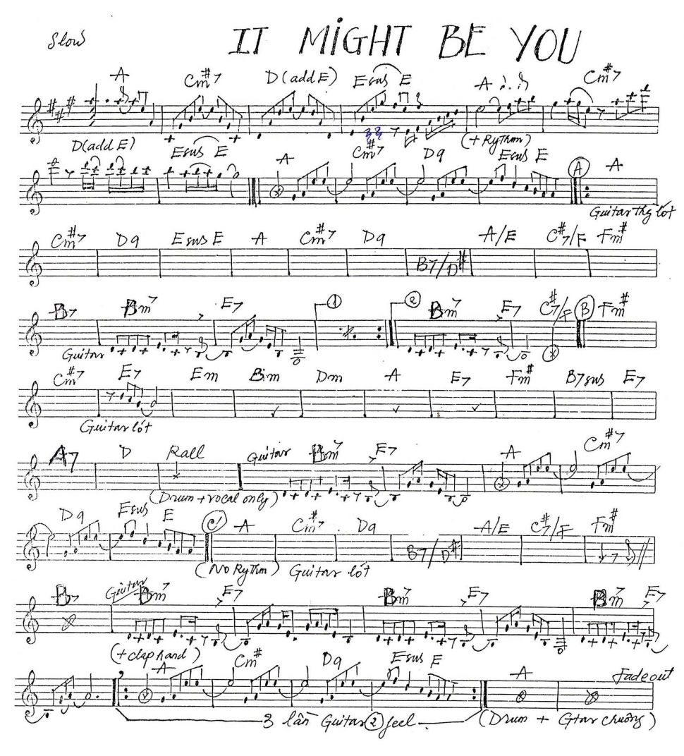 It Night Be You sheet