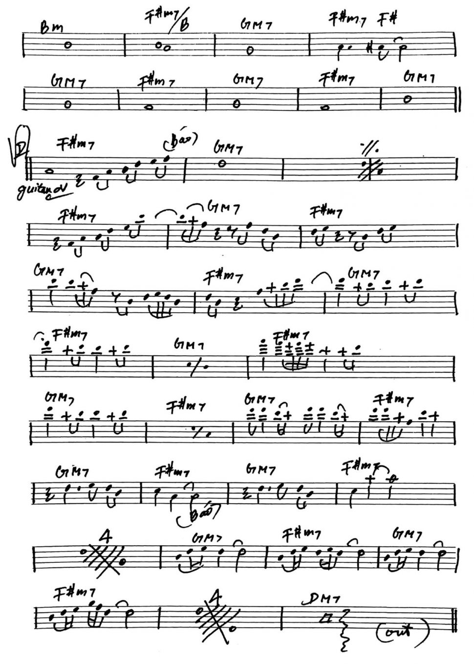 It's Gonna Be Me sheet