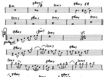 It's Gonna Be Me sheet