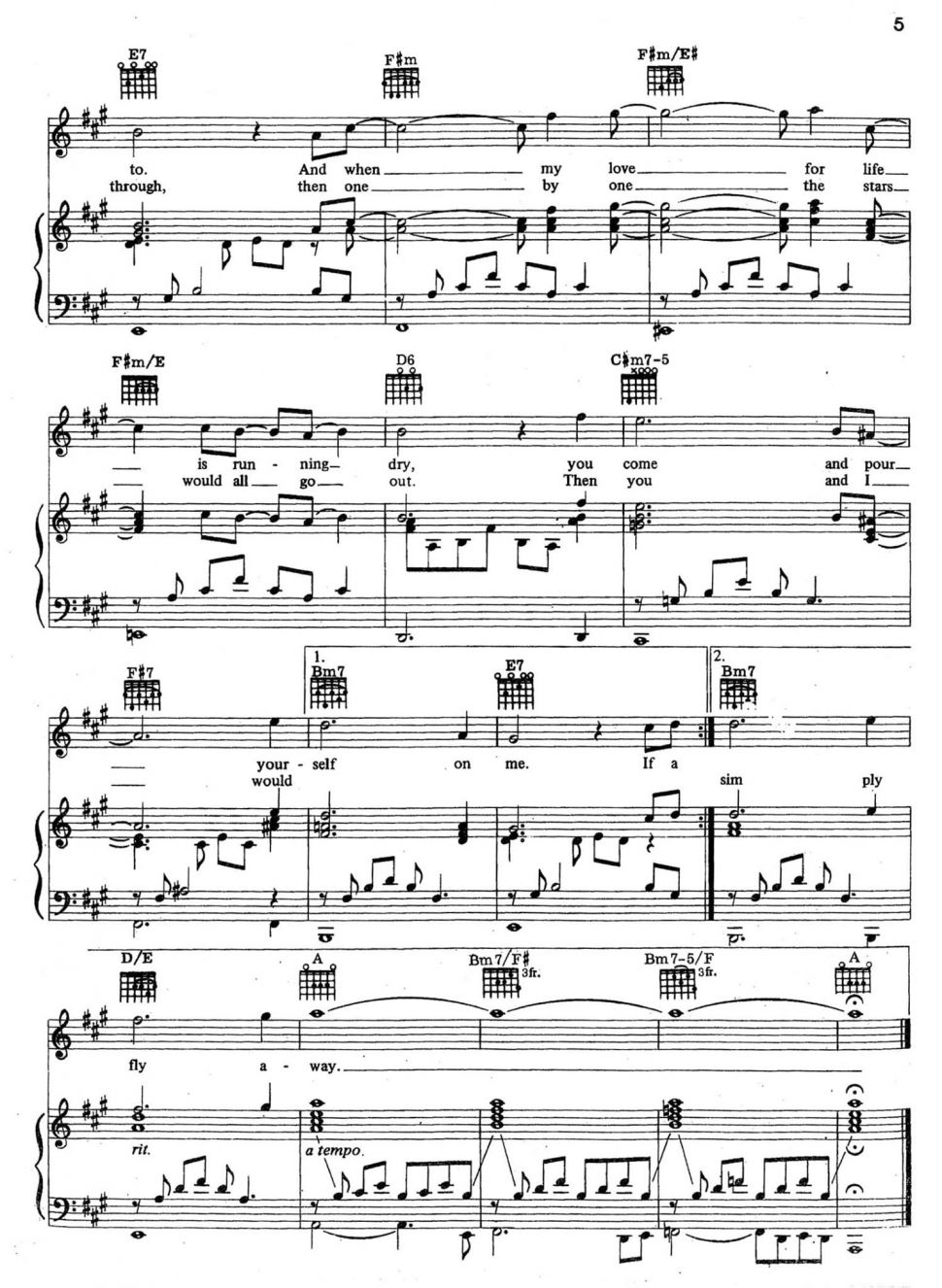 It's Now Or Never sheet