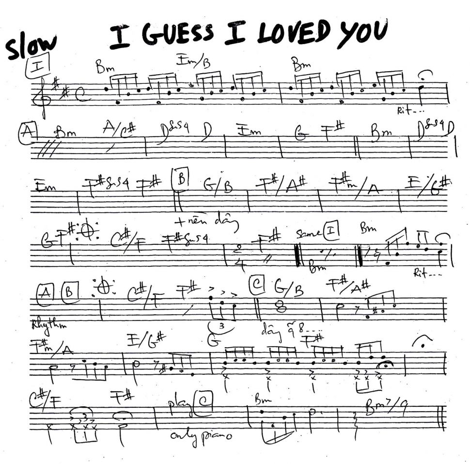 I Guess I Loved You sheet