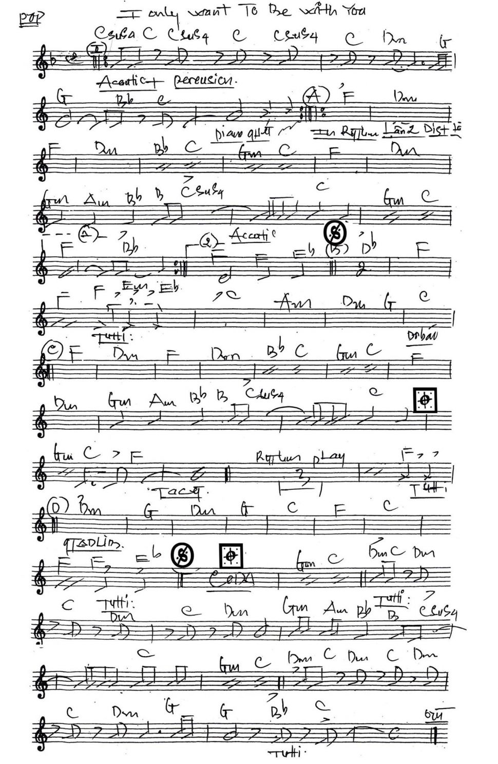 I Only Want To Be With You sheet