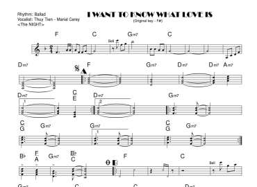 I Want To Know What Love Is sheet