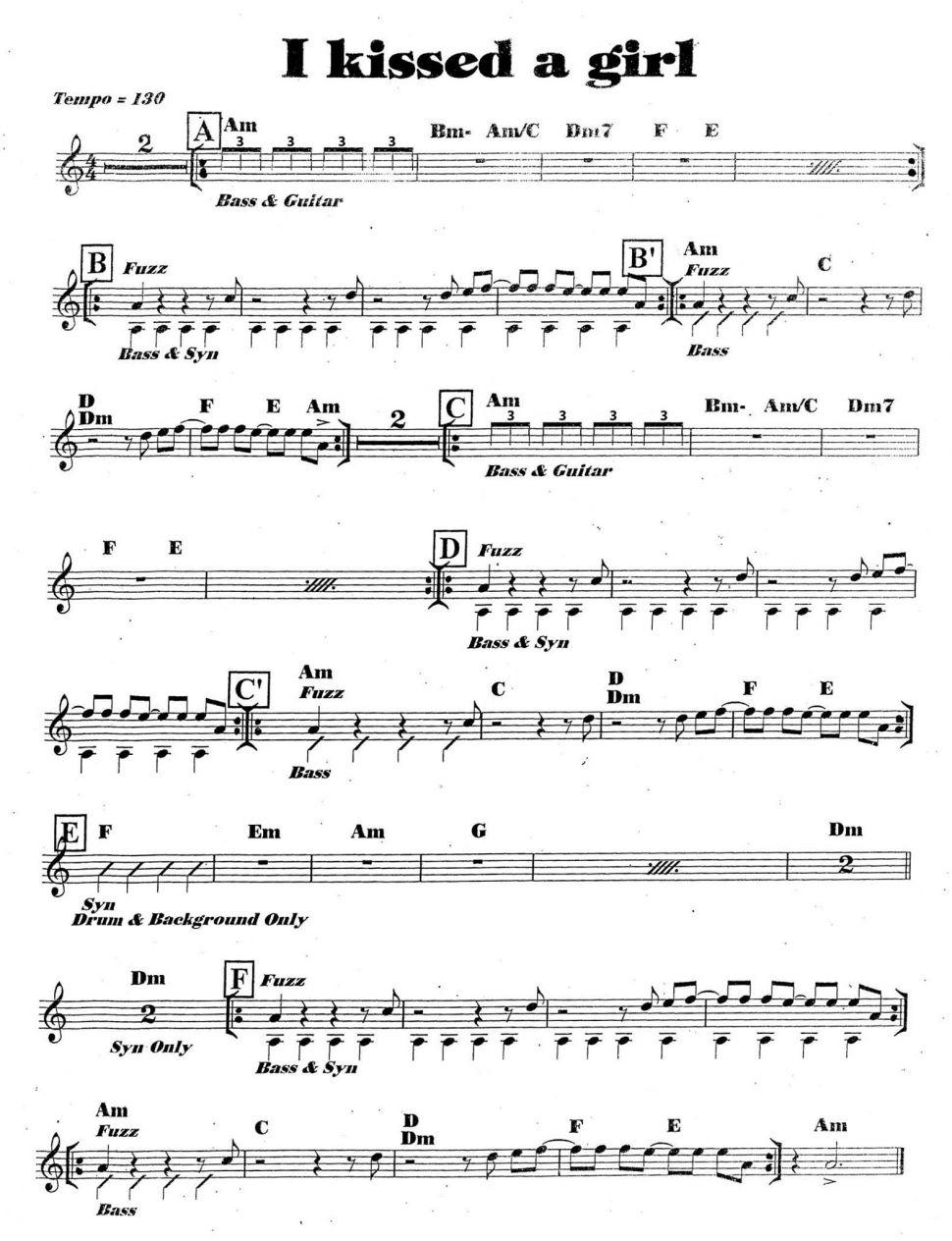 I Kissed A Girl sheet