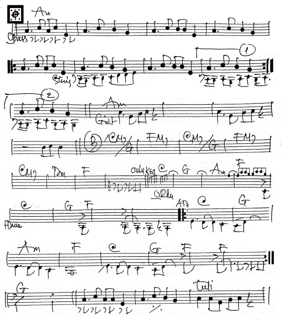 I Kissed A Girl sheet