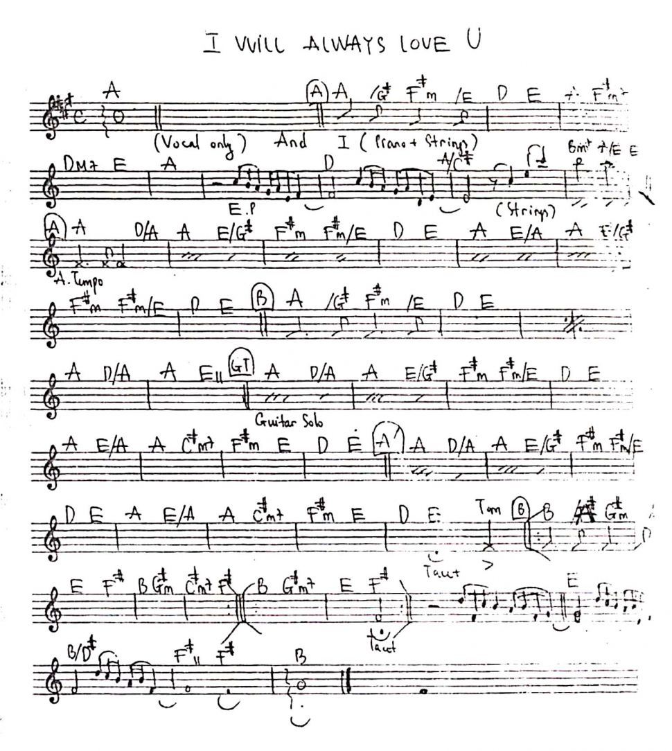 I Will Always Love You sheet