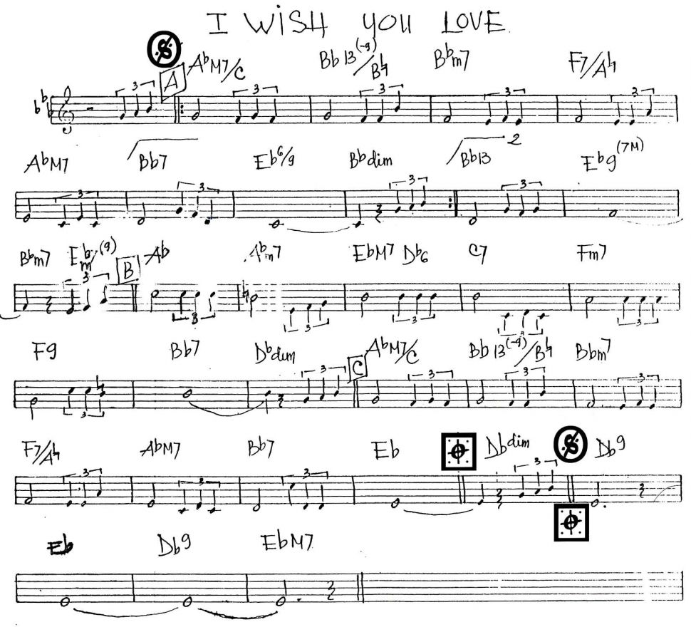 I Wish You Love sheet