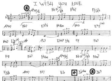 I Wish You Love sheet