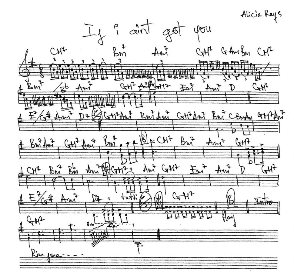 If I Aint Got You sheet