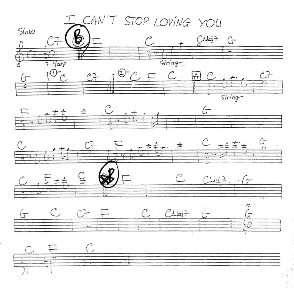 I Can't Stop Loving You sheet