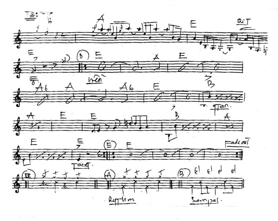 I Can't Stop Loving You sheet