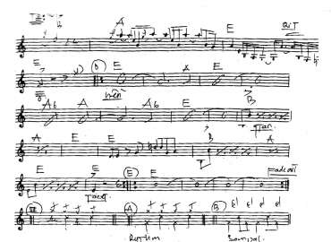 I Can't Stop Loving You sheet