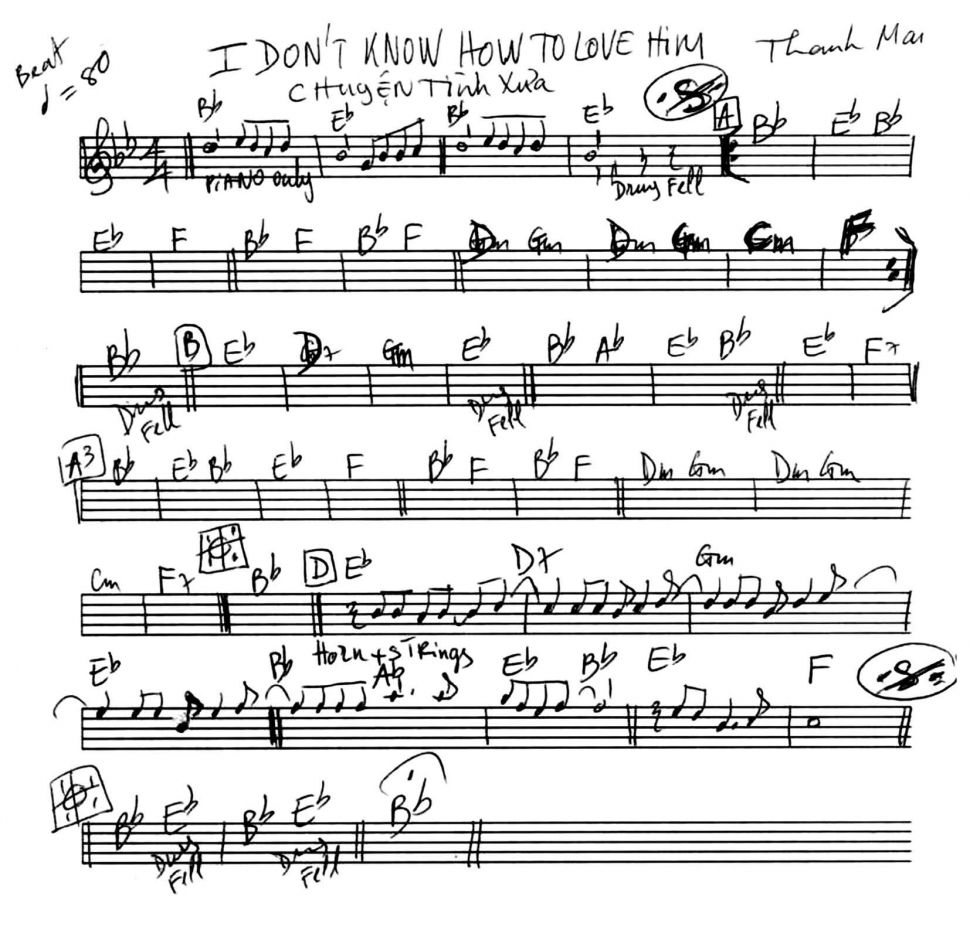 I Don't Know How To Love Him sheet