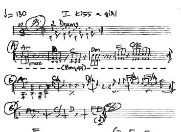 I Kiss A Girl sheet