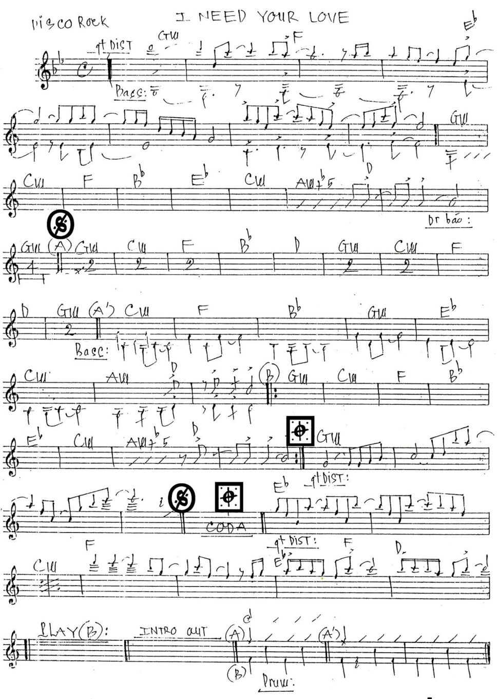 I Need Your Love sheet