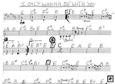 I Only Wanna Be With You sheet