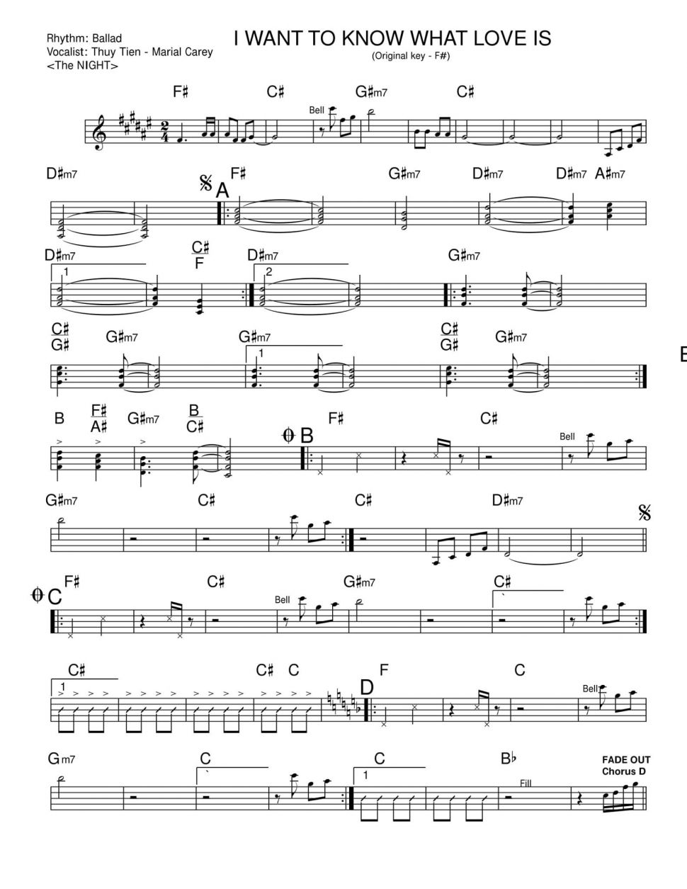 I Want To Know What Love Is sheet