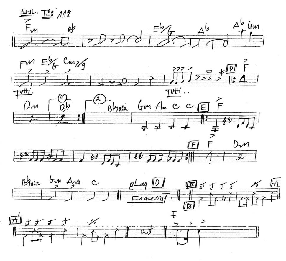 I Will Survive sheet