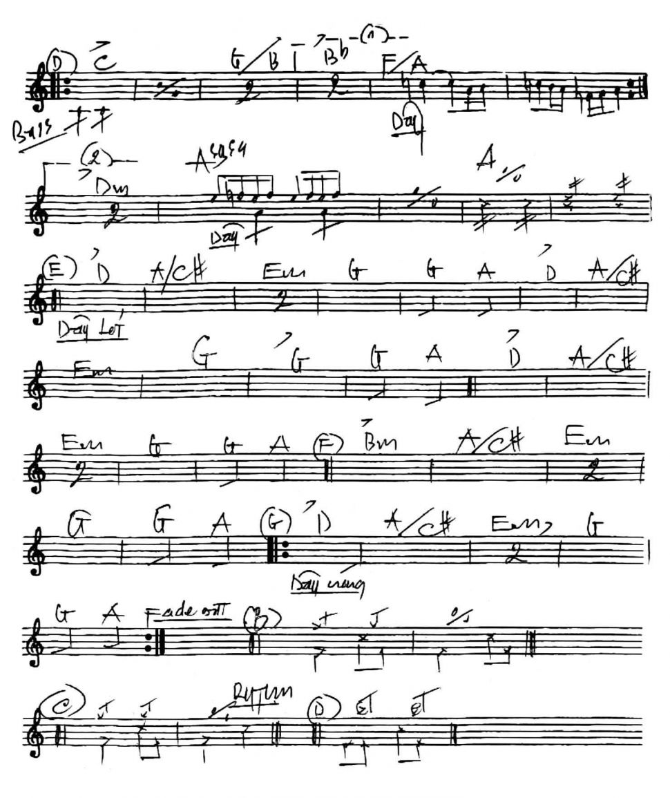 I Will Survive sheet