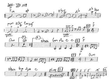 I Will Survive sheet