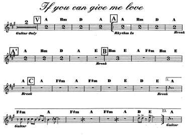 If You Can Give Me Love sheet