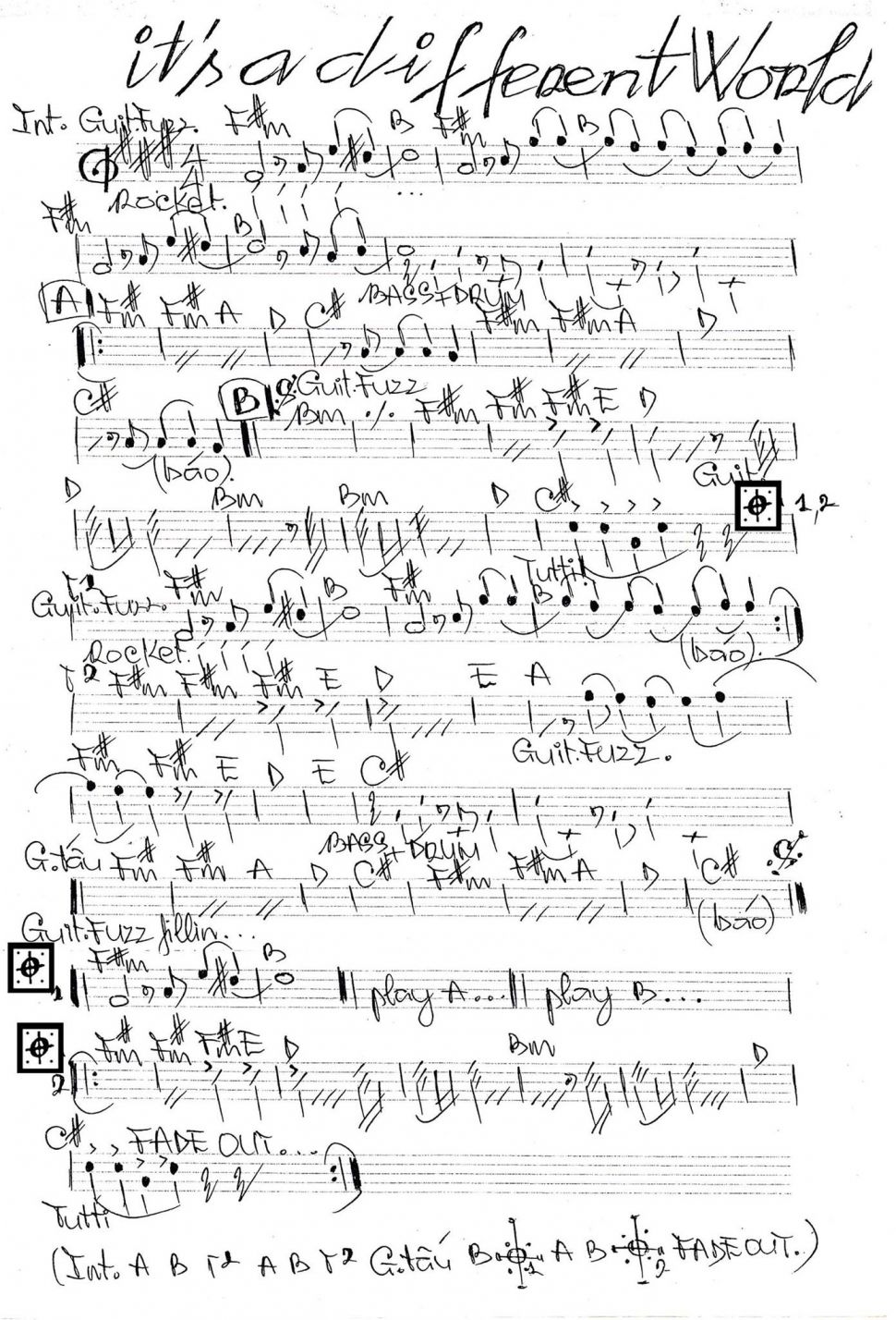 It's A Different World sheet