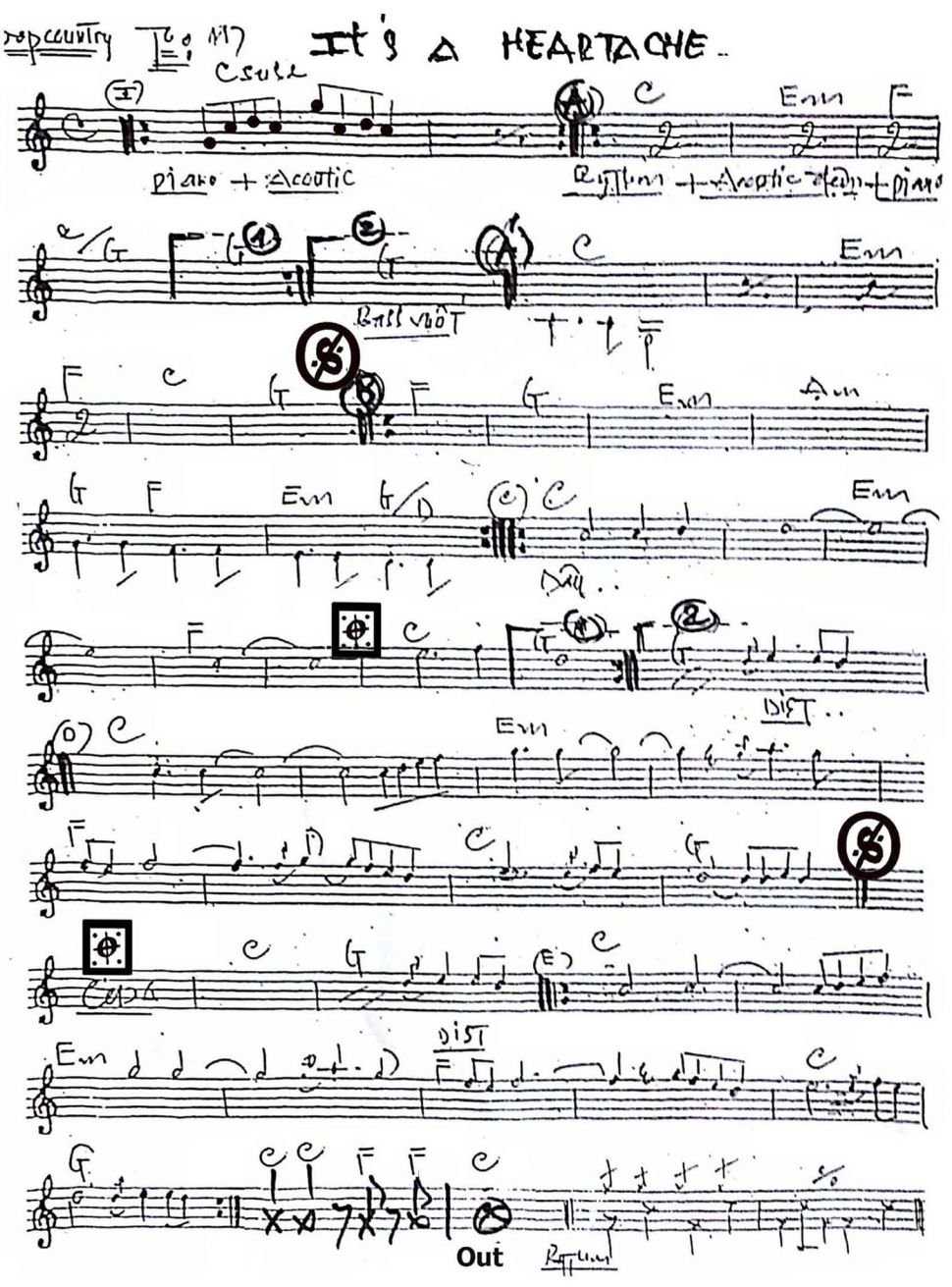 It's A Heartache sheet