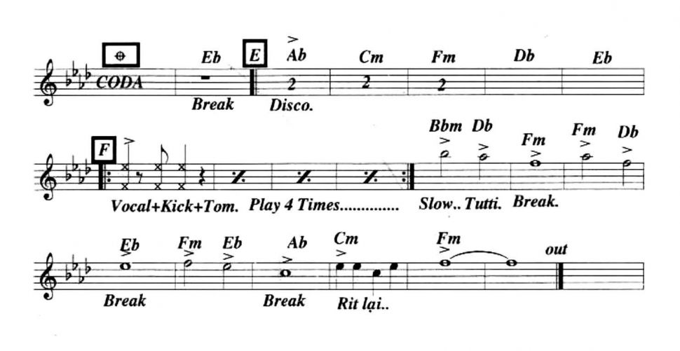 Joy to the world sheet