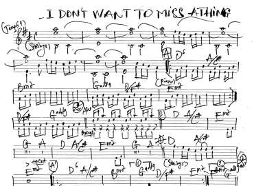 I Don't Want To Mis A Thing sheet