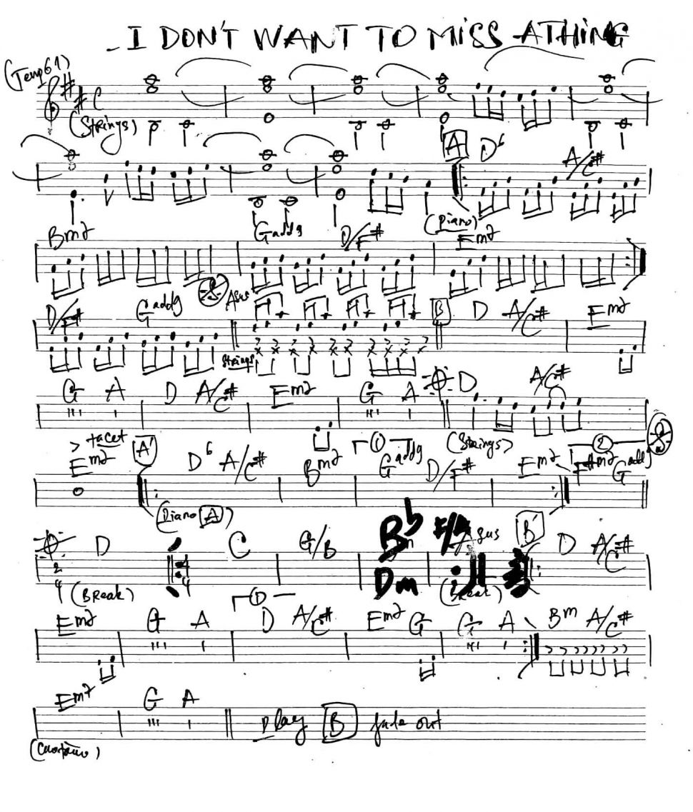 I Don't Want To Mis A Thing sheet