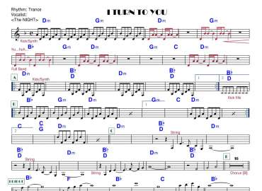 I Turn To You sheet