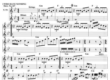 I Who Have Nothing sheet