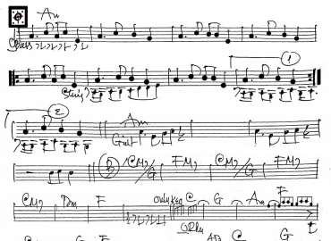 I Will Always Love You sheet