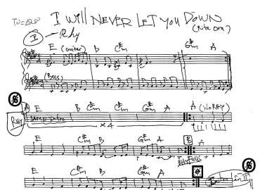 I Will Never Let You Down sheet