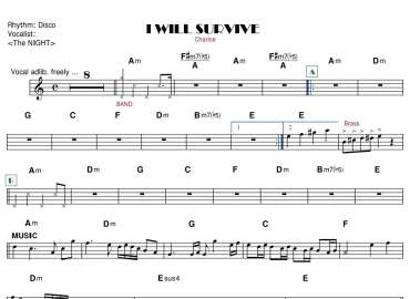 I Wish Survive sheet